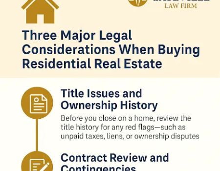 Gateville Law Firm