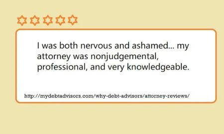 Debt Advisors Law Offices Bankruptcy Attorneys - Downtown Milwaukee