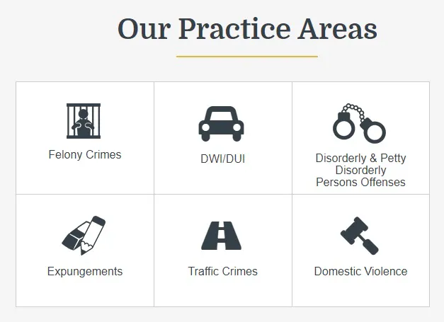 Law Office of Matthew V. Portella, LLC 9