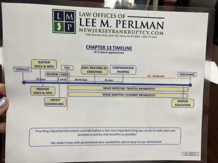 Law Offices of Lee M. Perlman 5