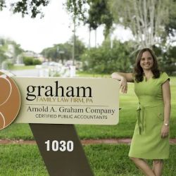 Graham Family Law Firm, PA ico
