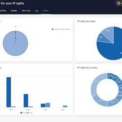 iPNOTE ico