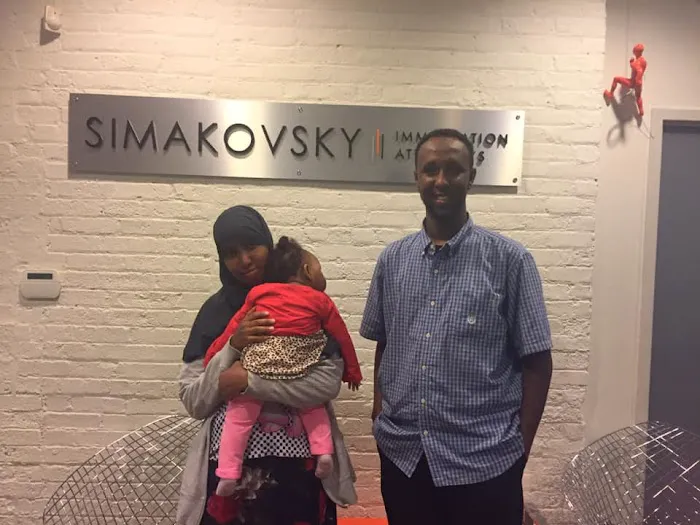Simakovsky Law 4