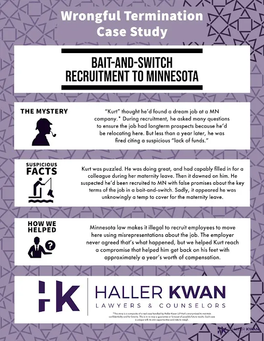 Haller Kwan LLP 4