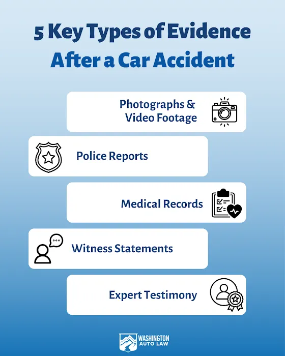 Washington Auto Law 8