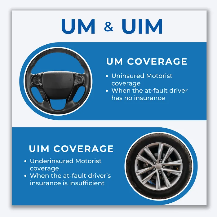 Washington Auto Law 10