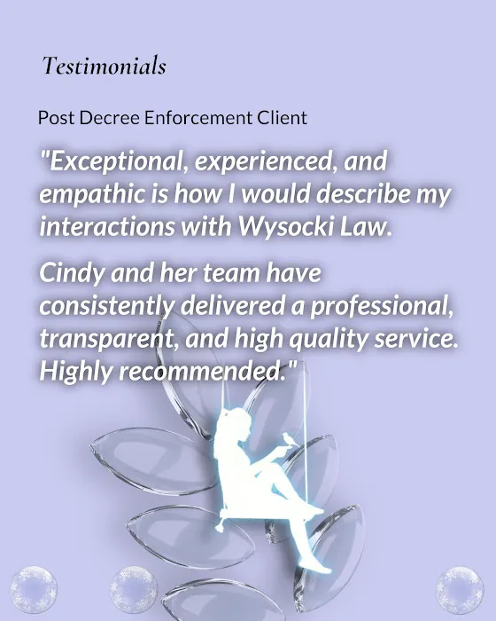 Wysocki Law, PLLC 1