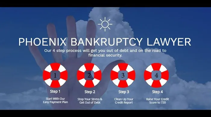 Phoenix Fresh Start Bankruptcy Attorneys 1
