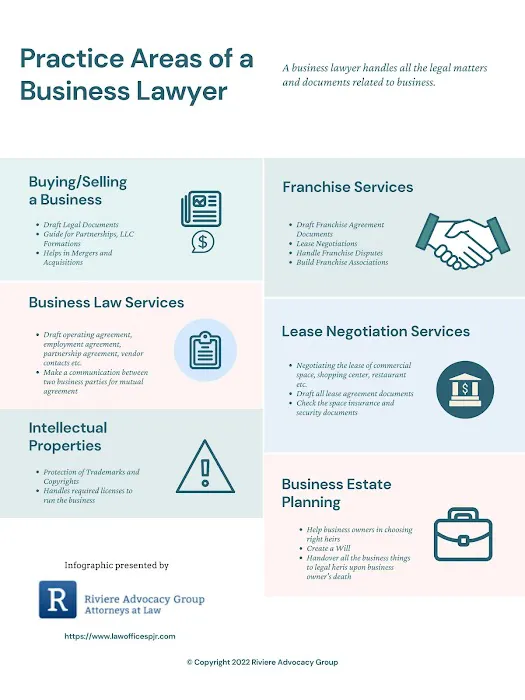 Riviere Advocacy Group LLC 3
