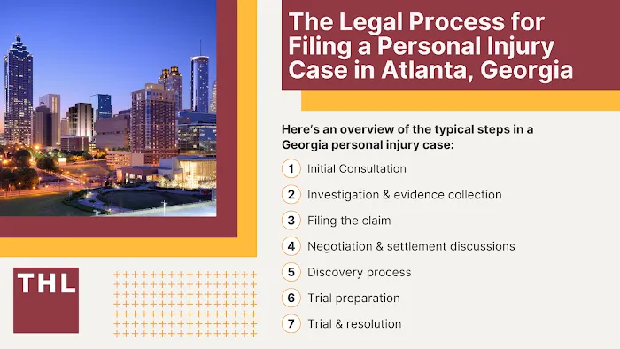 Torhoerman Law: Injury & Car Accident Lawyers Atlanta 5