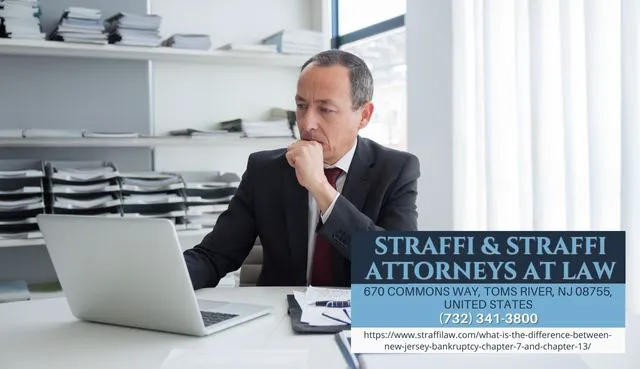 Straffi & Straffi Attorneys at Law | Bankruptcy Attorney and Divorce Lawyer 9